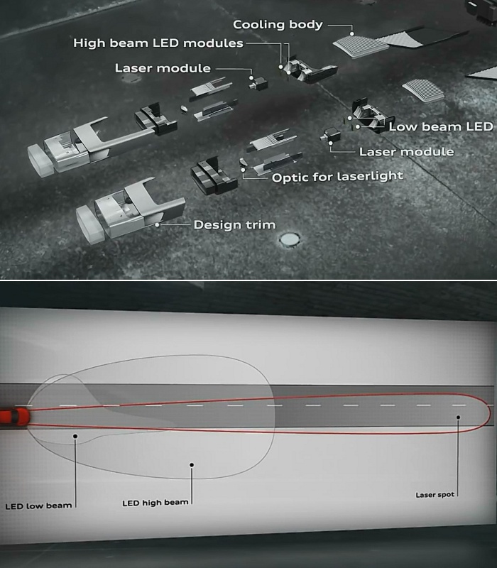 audi-laserowe-reflektory-1