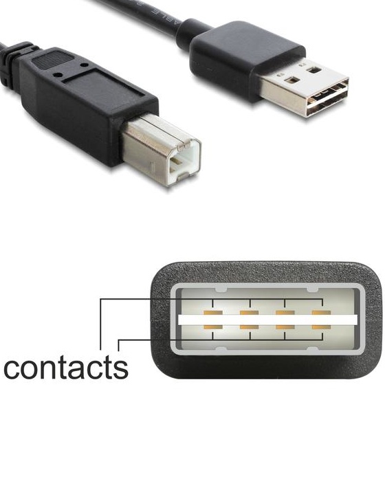 dwustronne-usb-1