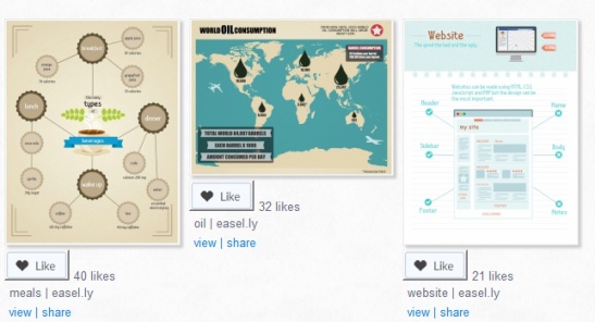 easelly-kreator-infografik-1