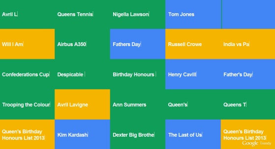 google-trendy-live-1