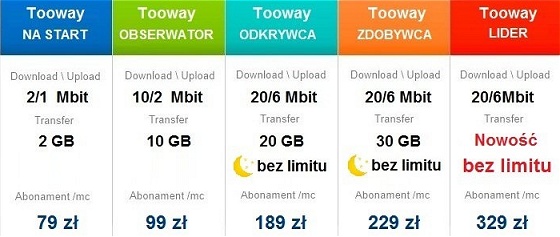 internet-satelitarny-bez-limitu-1