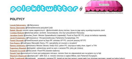 lista-holdysa-twitter-2