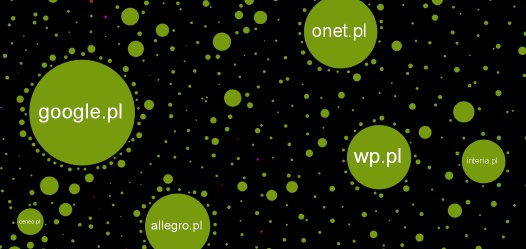 mapa-internetu-2
