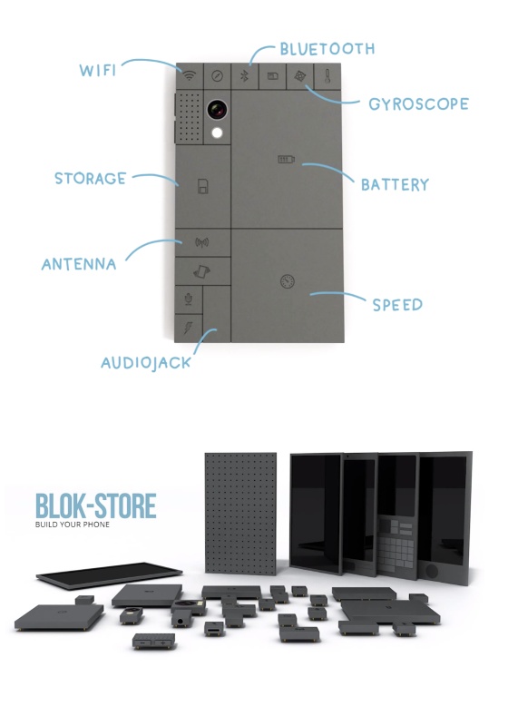 phonebloks-1