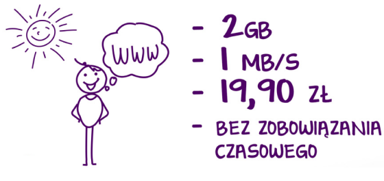 play-online-nowa-oferta-bez-zobowiazan