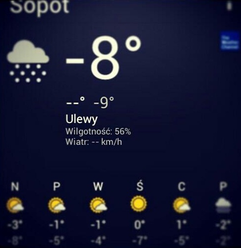 smartfonowa-prognoza-pogody-1