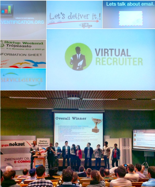 startup-weekend-trojmiasto-1