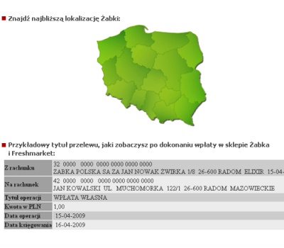 zabkambank