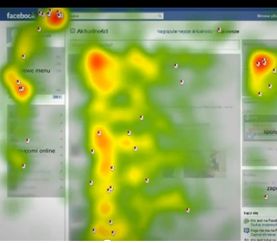 facebook-eye-tracking-duze