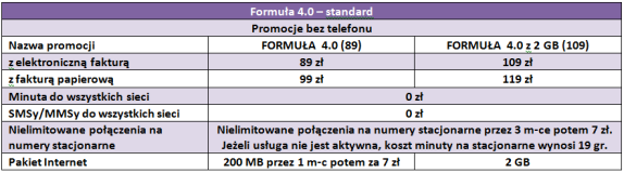 formula-40-play-duze