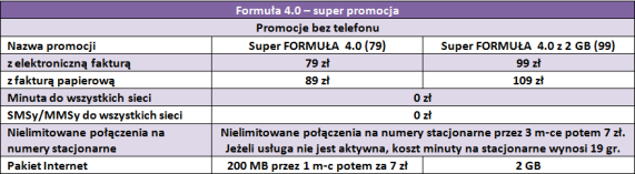 formula-40-play-duze2