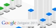 google-2011-top-hasla