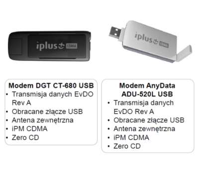 iplus-cdma-duze