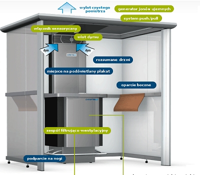 kabina-dla-palaczy-duze2