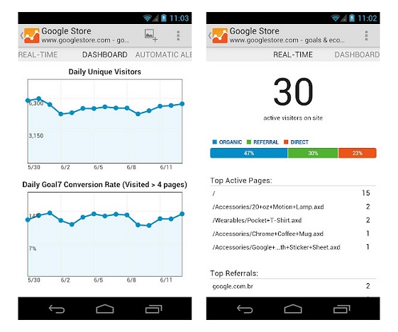 mobilne-google-analytics-1