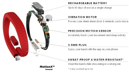 opaska-monitorujaca-nasze-zycie-jawbone-duze