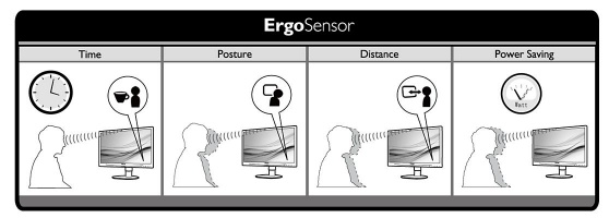 philips-ergosensor-duze