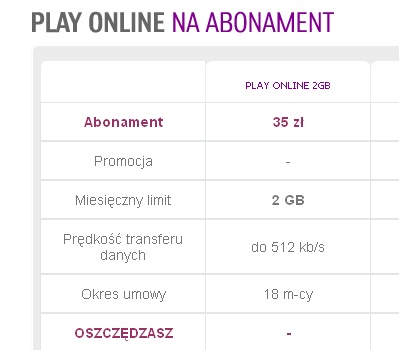 play-online-2gb-duze