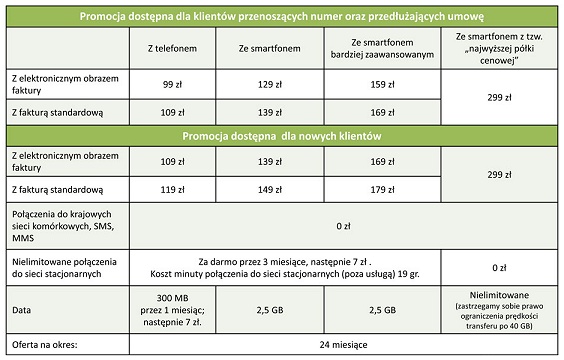 plus-bez-limitu-duze2
