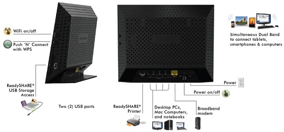 router-standard-8021