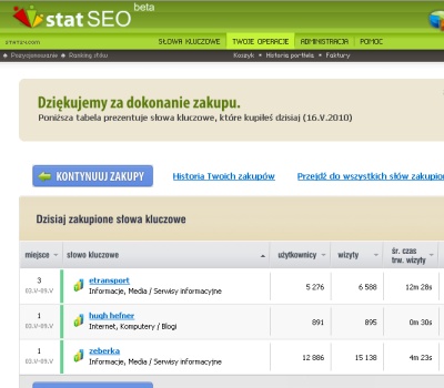 statseo-duze2